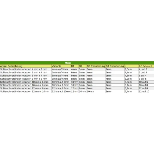 Slangverbinder Kunststof Tuit Gereduceerd 12 mm x 8 mm