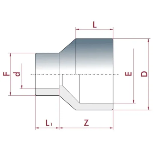 PVC Verloopstuk 63-50 x 40 mm - Lange Reductie PN16