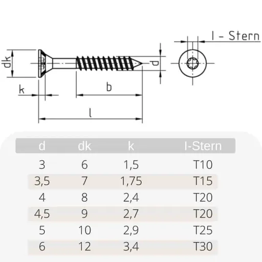 Spaanplaatschroef 3,0 x 45 mm - 1000 stuks