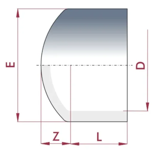 PVC-U Kap Lijmmof 40 mm PN16