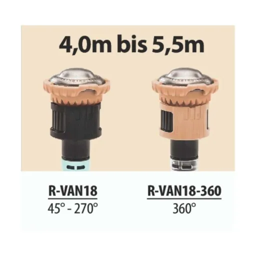 Rotatiedop R-VAN 18-360