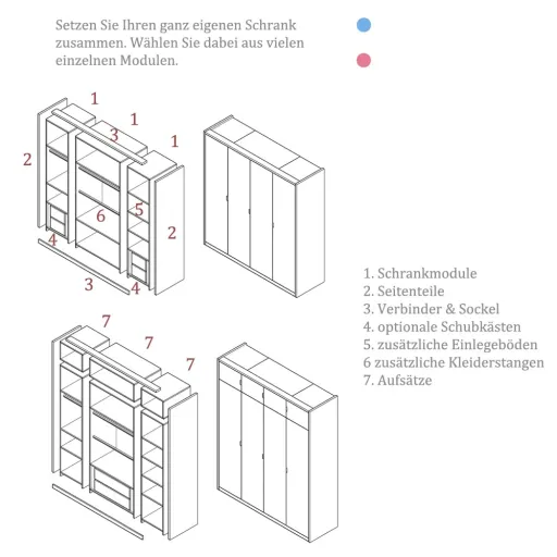 Muba Bespoke System kledingkast zijpanelen