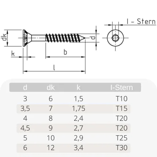 Spaanplaatschroeven 6x200 mm - 100 stuks, Torx, met verzonken kop