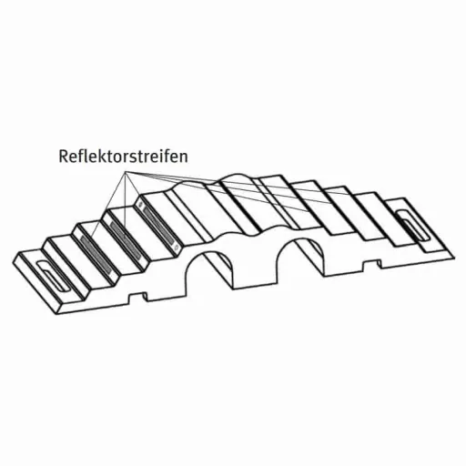 Slangbrug Kabelbescherming gesloten / Tunnel