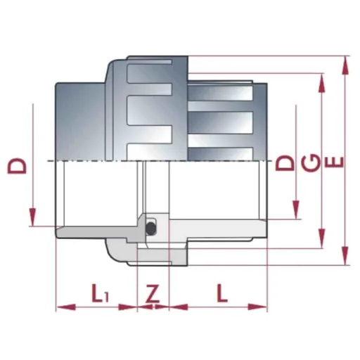 PVC-U Koppeling Kleefmof x Kleefmof 32 mm