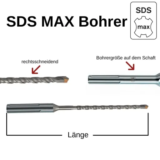 SDS Max Hamerboor, 25mm, 4 Snijder, Boor Beton