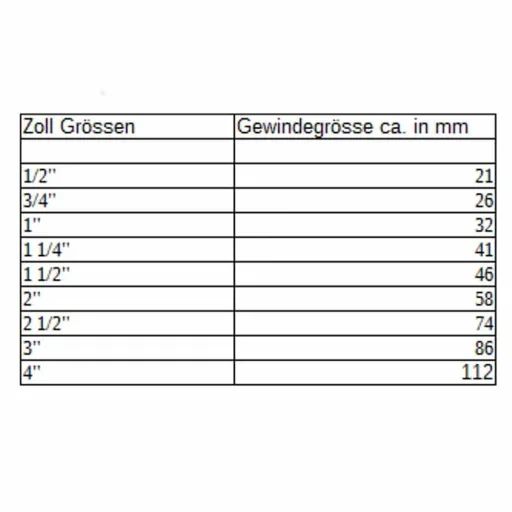Kogelkraan 3/4 inch, Messing met Hendel