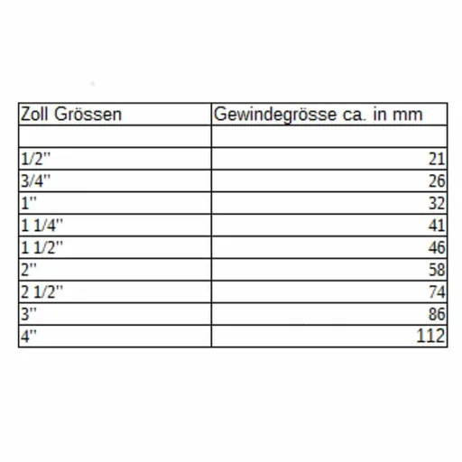 Tuinkraan 3/4 inch met Hendel - Buitenkraan voor Tuin en Wand