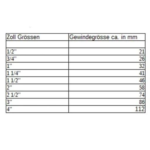 Kogelkraan met Hendel en Aftapkraan 1"