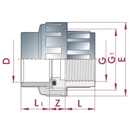 PVC-U Schroefverbinding 50mm, Kleefmof x IG 1 1/2"