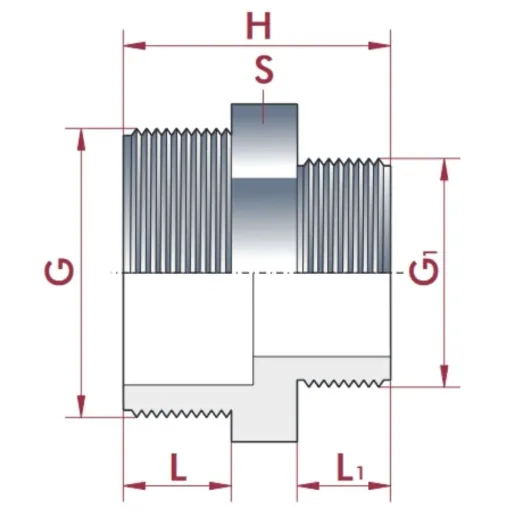 PVC Fittingen, PVC-U Verloopnippel 2 1/2" x 2", Buiskoppeling