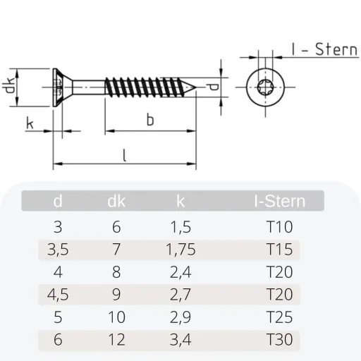 Spaanplaatschroeven 6,0 x 240 mm 100 stuks met I-Ster, verzonken kop, gedeeltelijke schroefdraad en freesribben onder de kop
