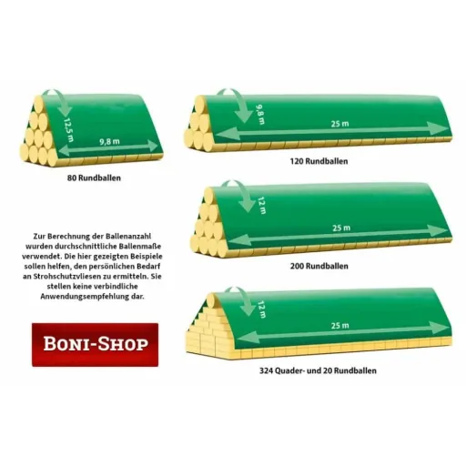 Stro afdekking, Beschermvlies 140g/m², 12m x 25m (300m²), Hooi afdekking