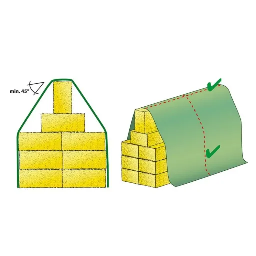 Stro afdekking, Beschermvlies 140g/m², 12m x 25m (300m²), Hooi afdekking