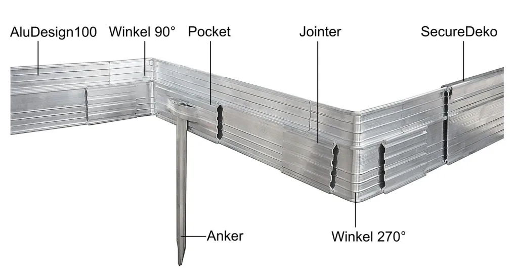 Hoekhoek 90 graden voor Ultra sterke aluminium Borderrand 24cm | Gazonrand | Kantopsluiting
