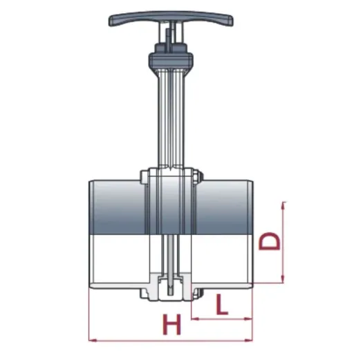 110mm Schuifafsluiter: PVC Schuif voor Vijver & Leidingen