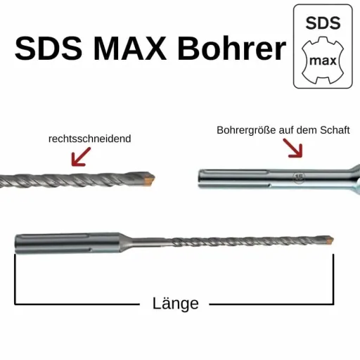 Hamerboor voor SDS-MAX 4-snijders Ø 20, 0mm x 520mm lengte