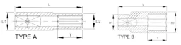 1/2 inch dop 14mm CrV Super-Lock lange dopsleutel