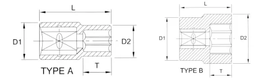 Superlock Dopsleutel 18mm - 1/2 inch CrV Kracht Dopsleutel