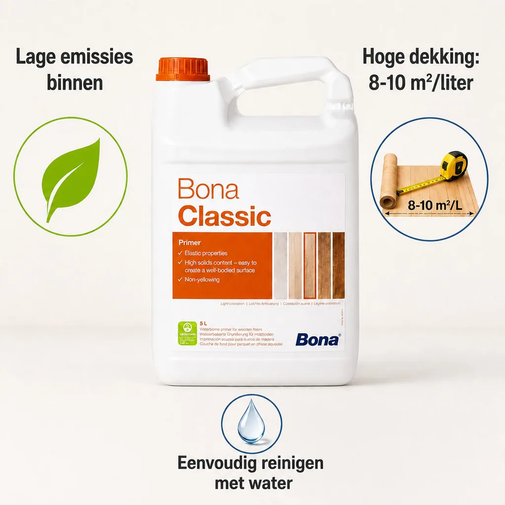 Parket primer 5 liter, vloer primer, parket voorbehandeling