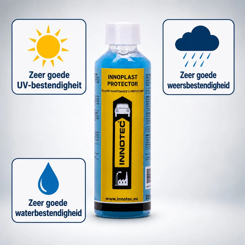 Kunststof onderhoud, Innoplast Protector 250 ml, kunststof bescherming, kunststof reiniger