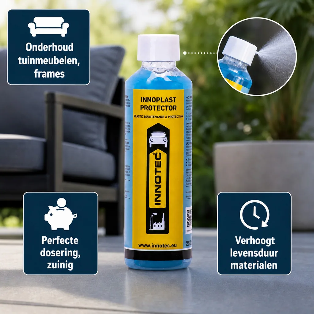 Kunststof onderhoud, Innoplast Protector 250 ml, kunststof bescherming, kunststof reiniger