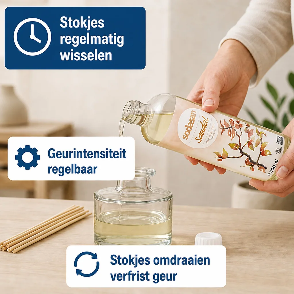 Geurstokjes navulling, kamergeur navulling, sandelhout geur, 500ml