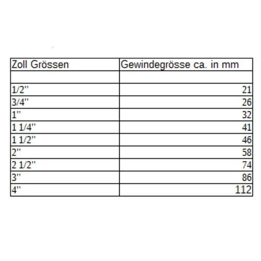 Kogelkraan 1 inch, Hebel kogelkraan, Messing, IGxIG afsluitkraan