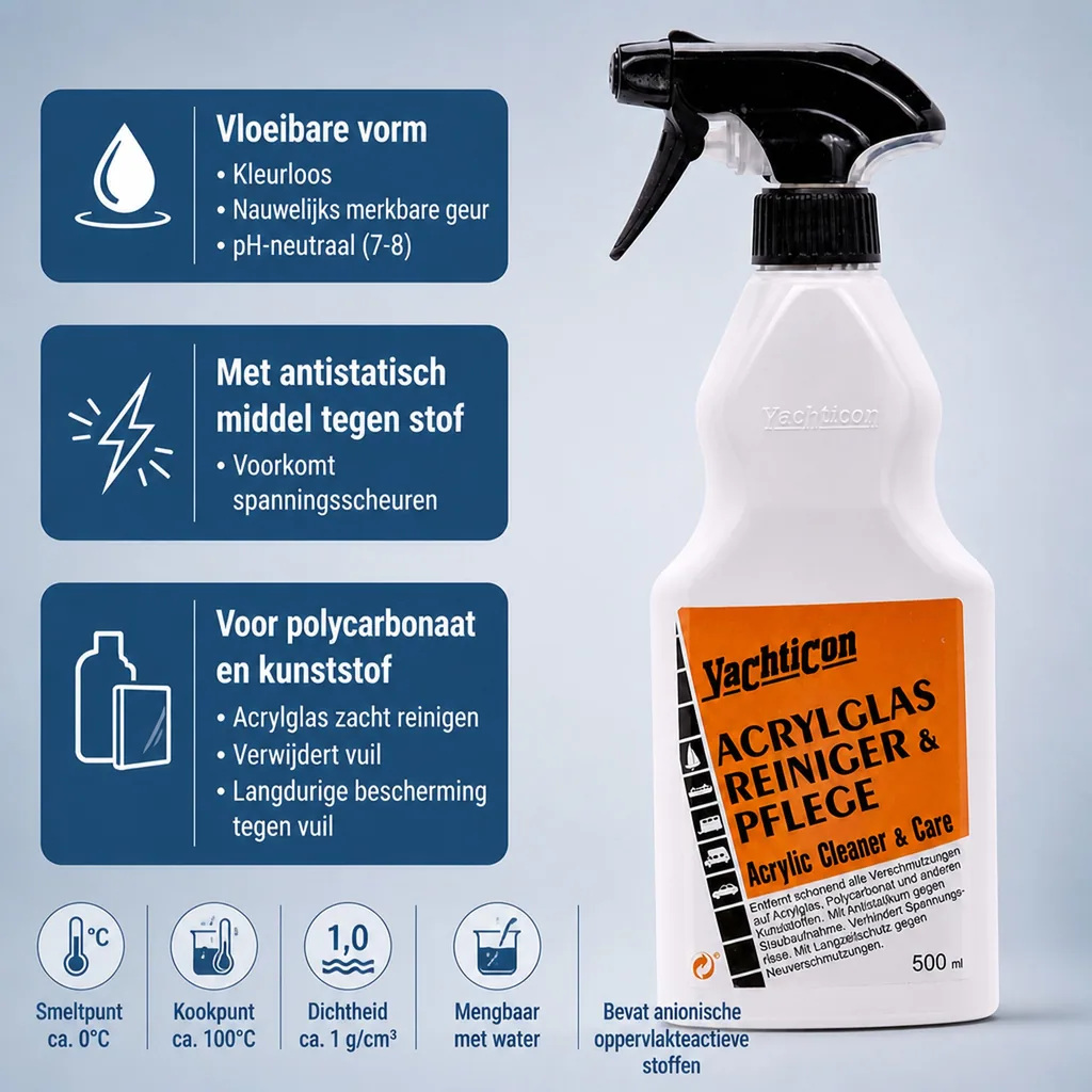 Acrylglas reiniger, plexiglas reiniger, acrylglas onderhoud, YACHTICON, 500 ml