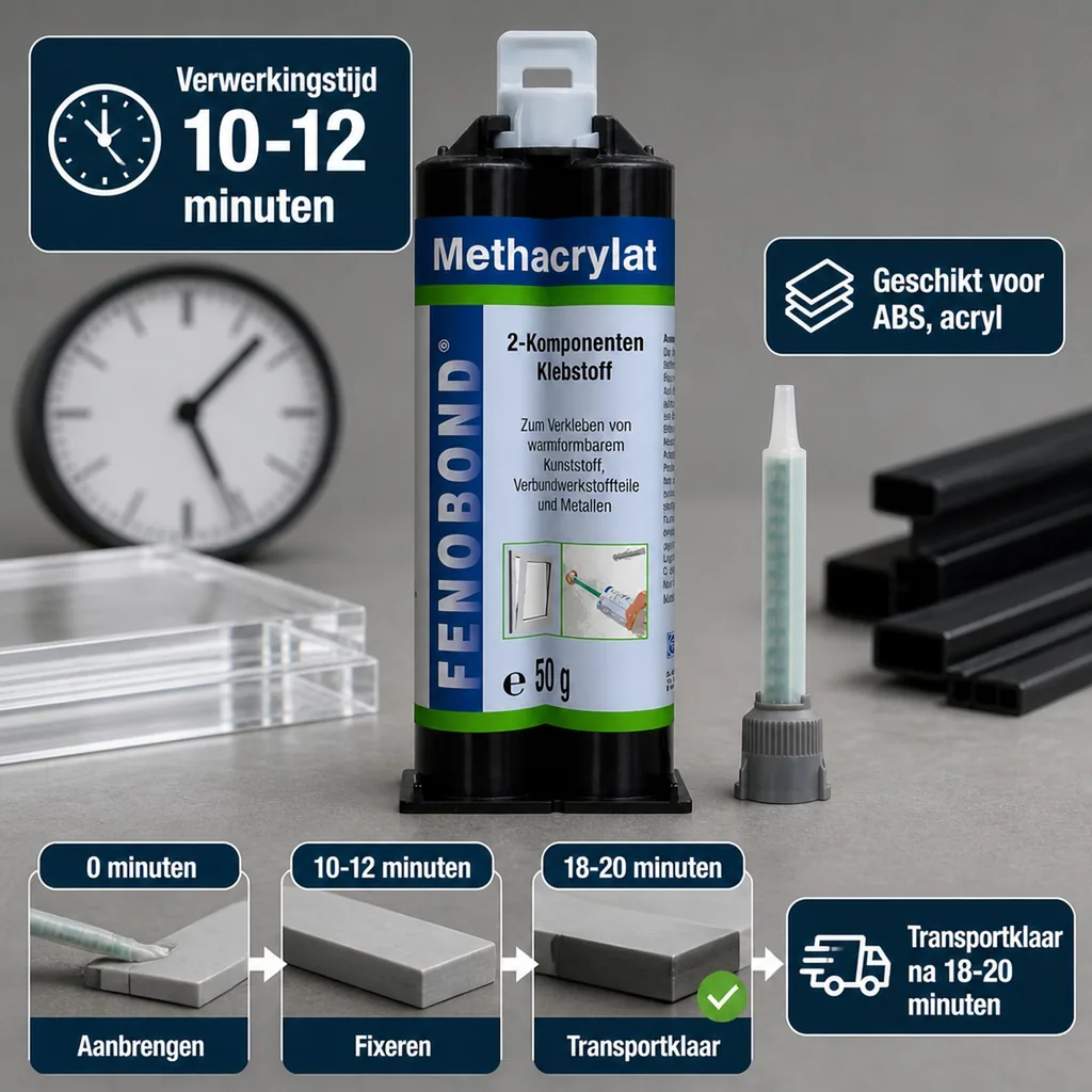 2K lijm, methacrylaat lijm, 50 ml incl. mengtuit, 2 componenten lijm