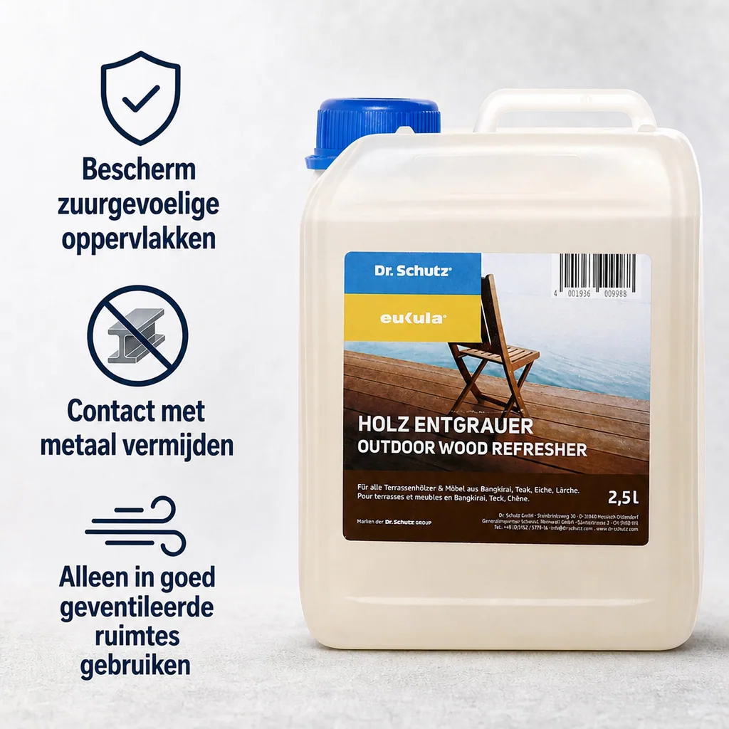 Hout ontgrijzer 2.5 Liter, hout reiniger, terras ontgrijzer