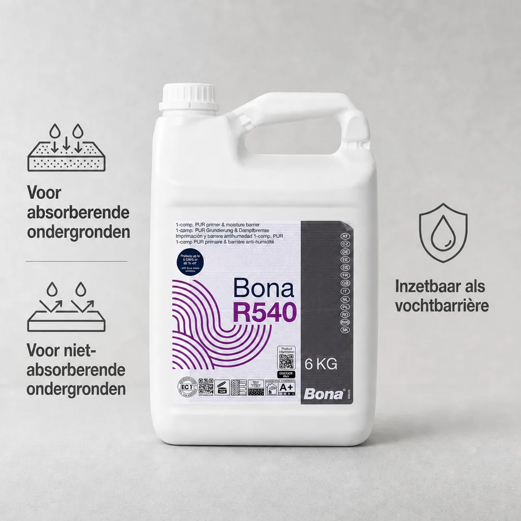 PU primer, 1K primer, primer 6kg, PU grondlaag, hechtprimer