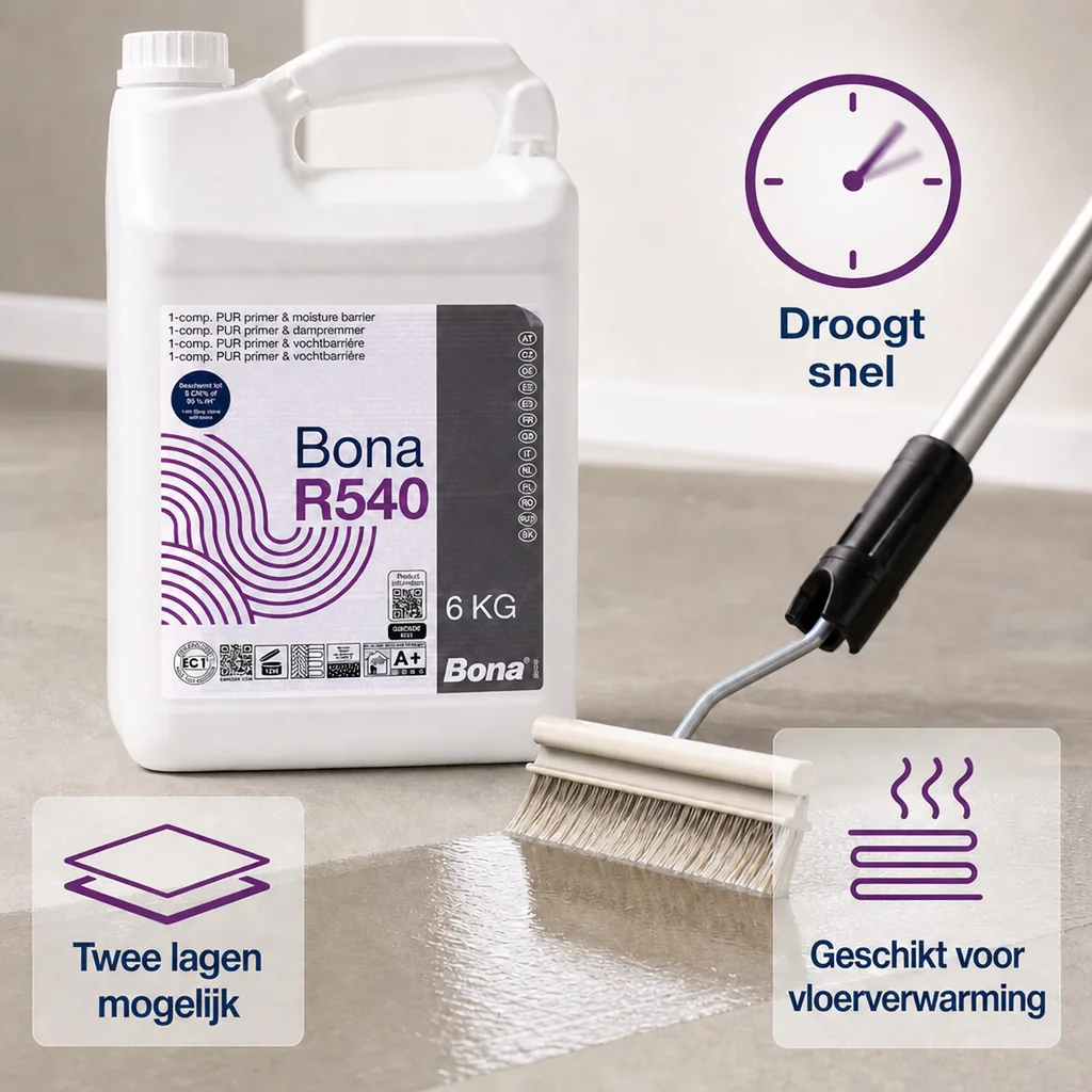 PU primer, 1K primer, primer 6kg, PU grondlaag, hechtprimer