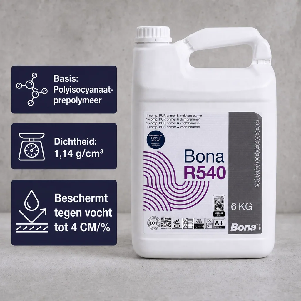 PU primer, 1K primer, primer 6kg, PU grondlaag, hechtprimer