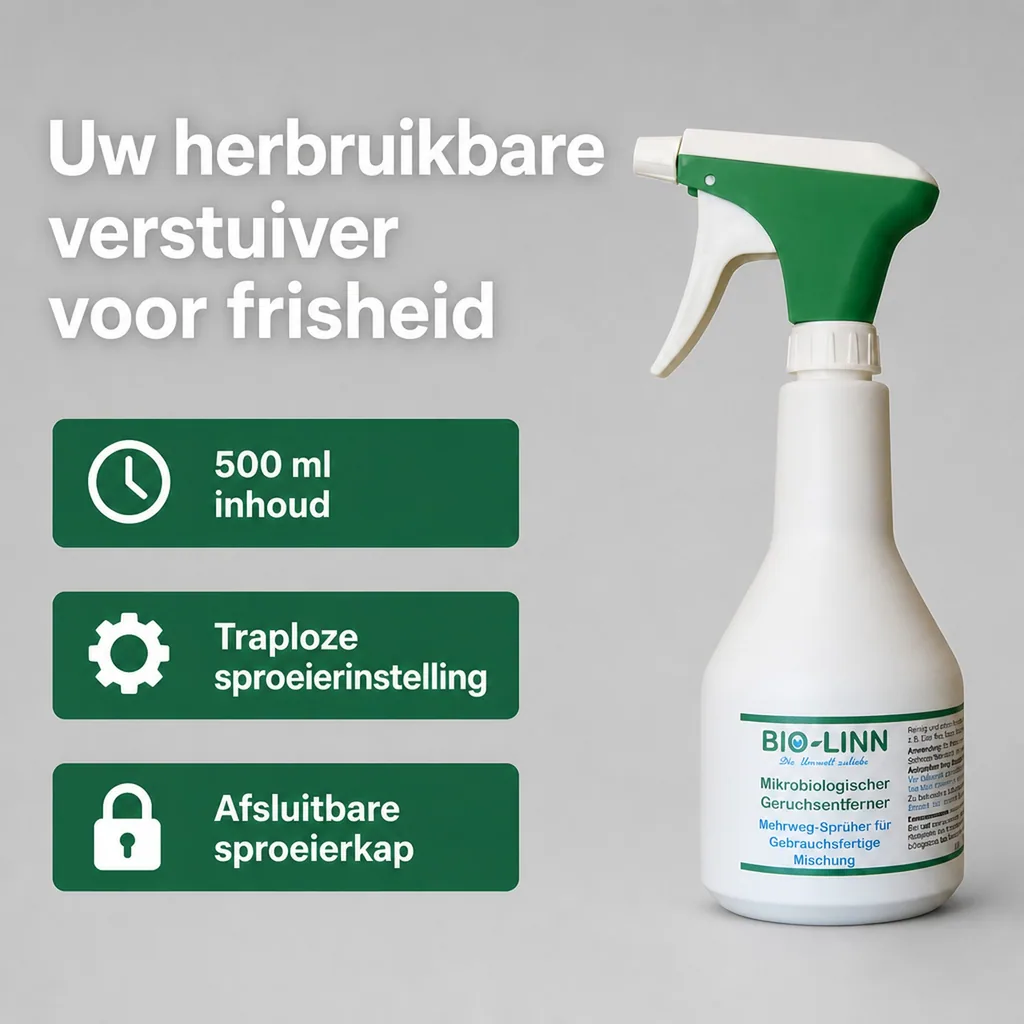 Geurverwijderaar verstuiver, navulbare verstuiver, lege herbruikbare verstuiver