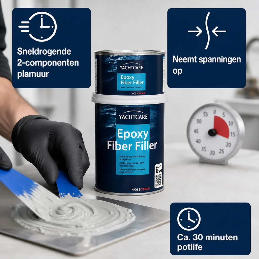 Epoxy plamuur 2 kg, vezel versterkte plamuur, epoxy vulmiddel