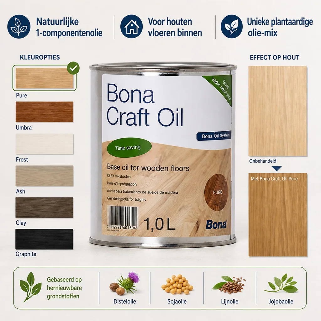 Houtolie neutraal, Bona Craft Oil PURE 1 Liter, Parketolie, Houtolie binnen