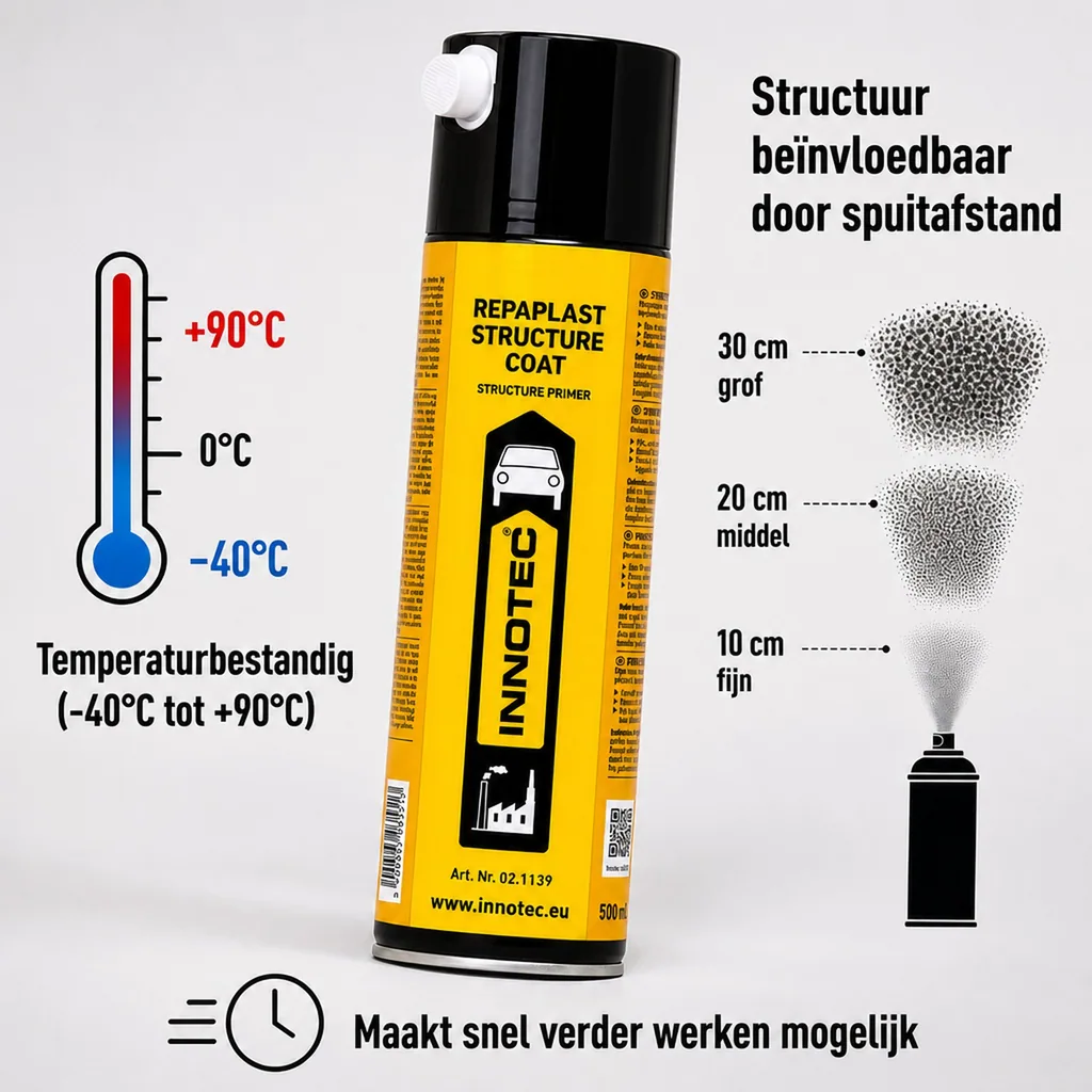 Structuurlak, structuur coating, lak met structuur, 500 ml
