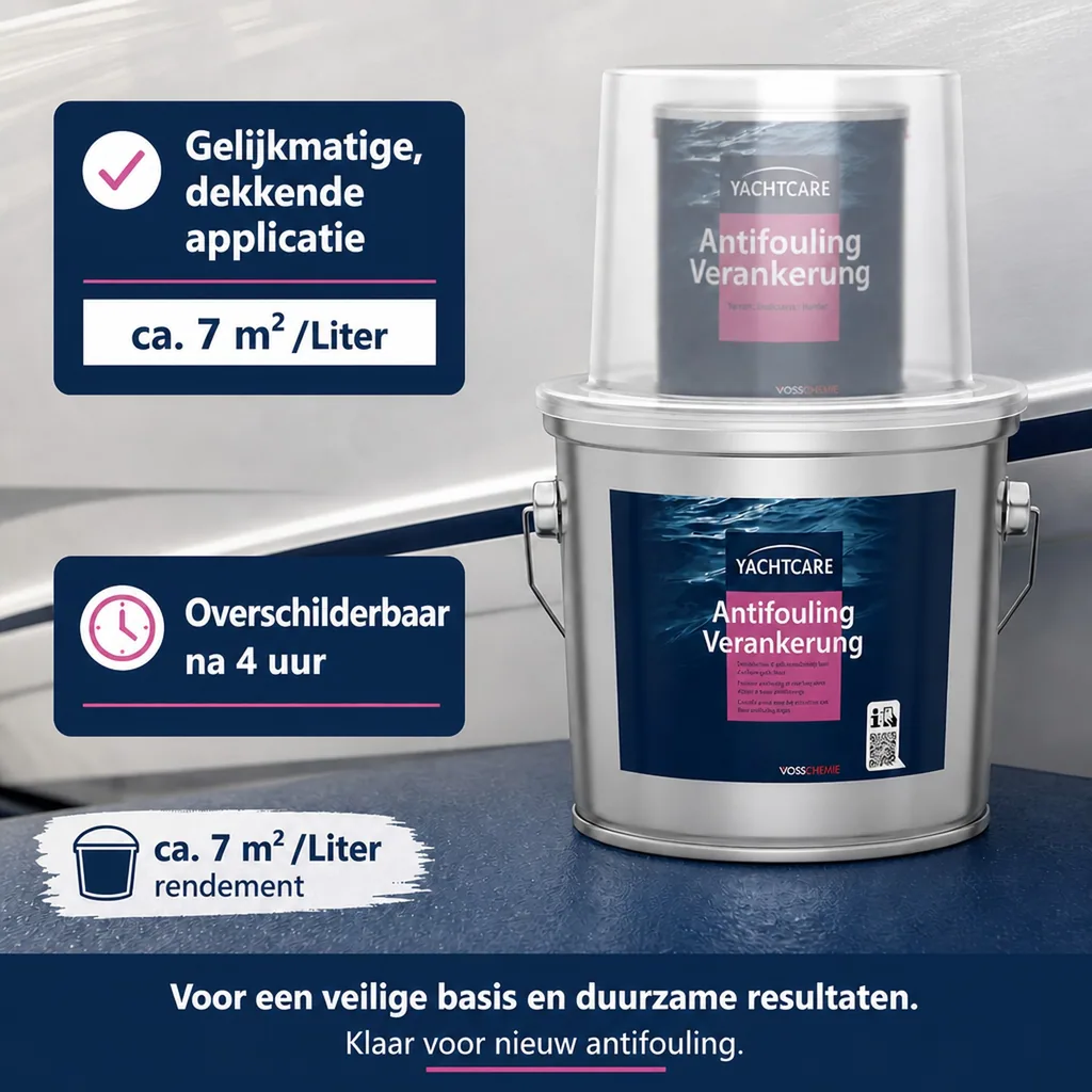 Antifouling boot 2,25 liter, antifouling verf, wit, onderwater verf boot