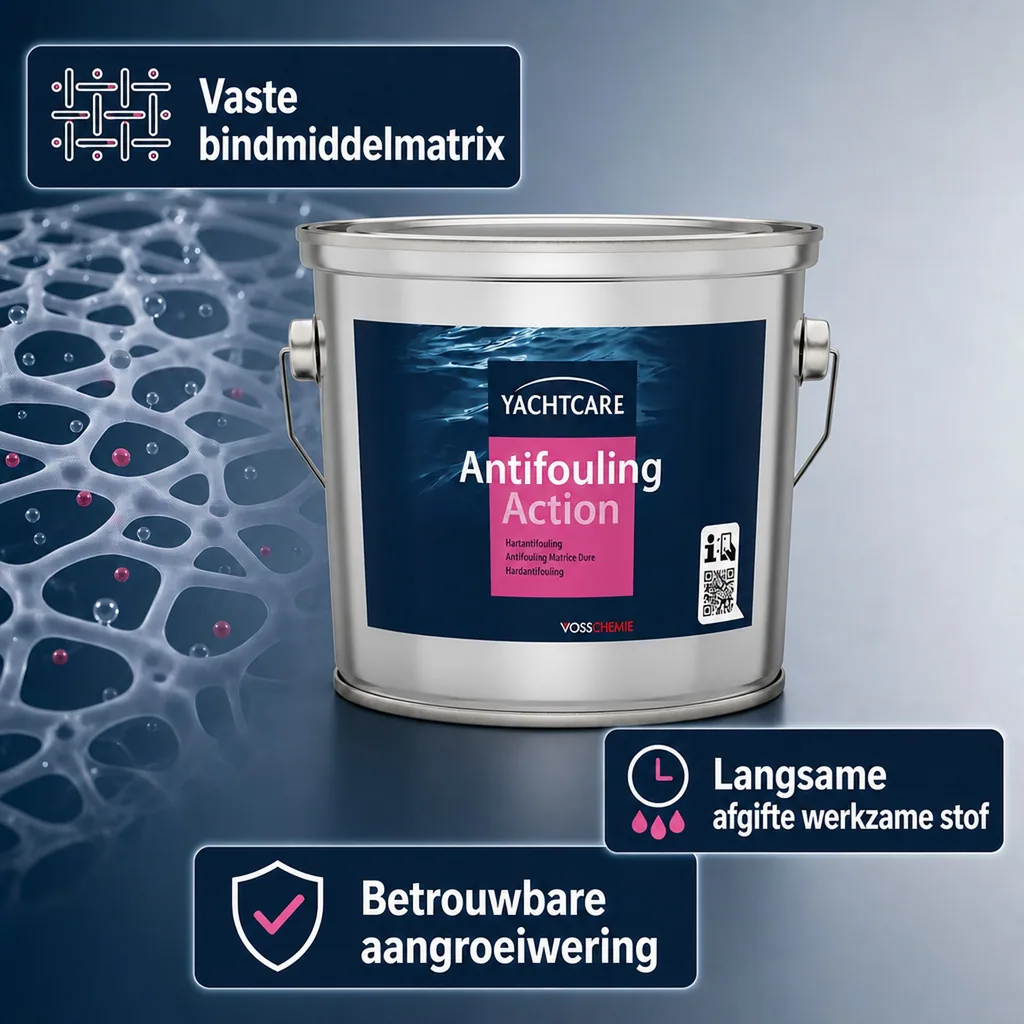 Antifouling 2,5 Liter, harde antifouling, grijs-wit