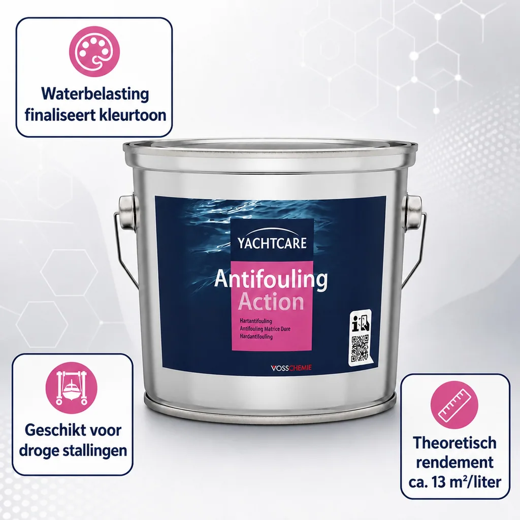Antifouling 2,5 Liter, blauw, harde antifouling, boot antifouling