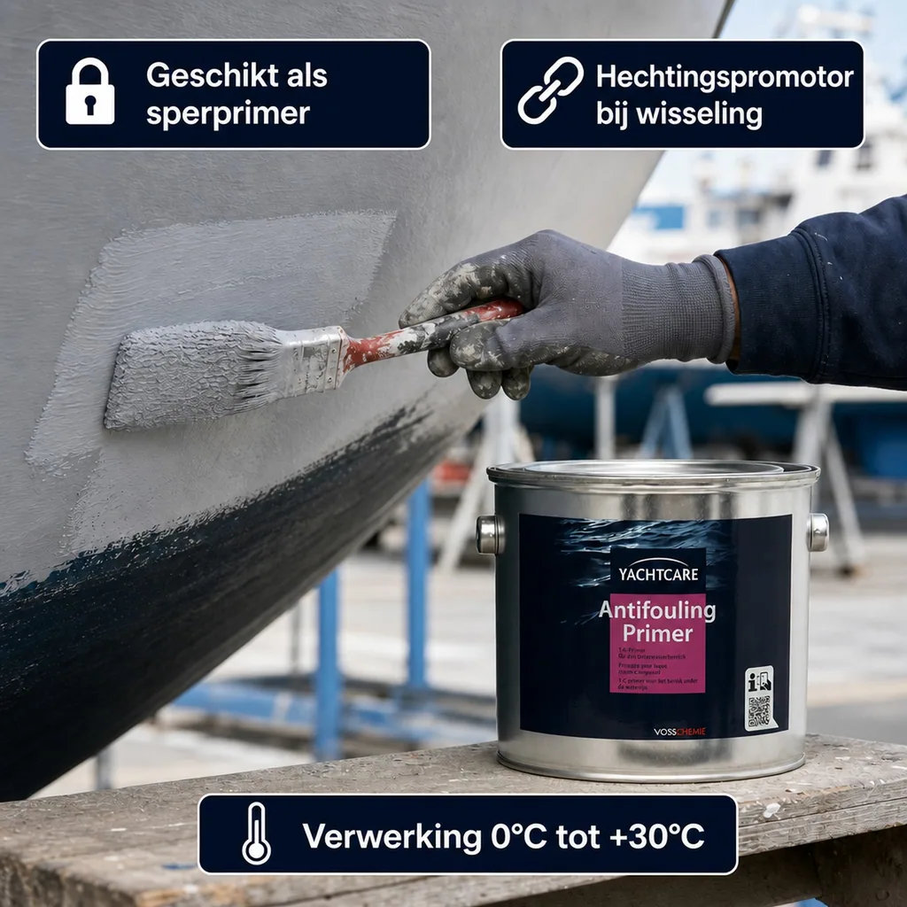 Antifouling Primer 2,5 Liter, boot primer, matt grijs