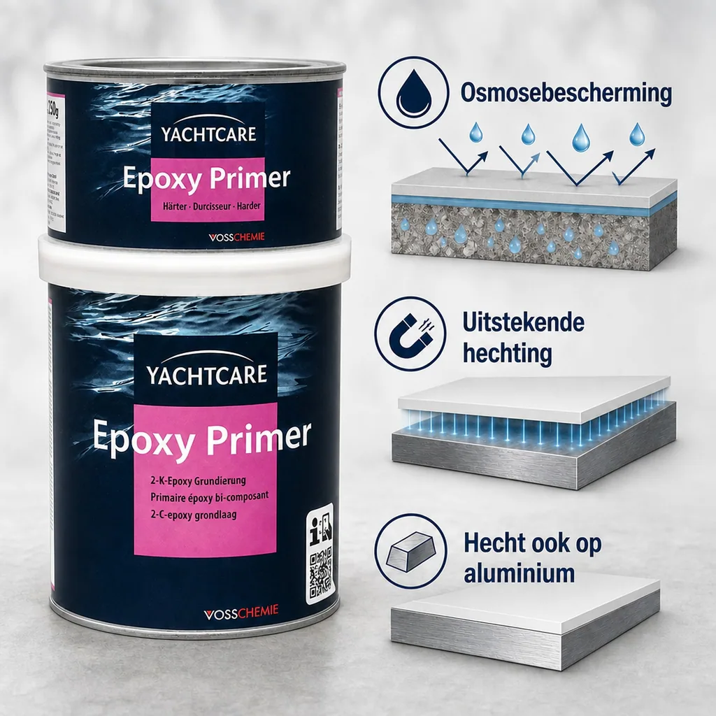 Epoxy Primer, 2K Primer, 750 ml, primer voor antifouling, wit