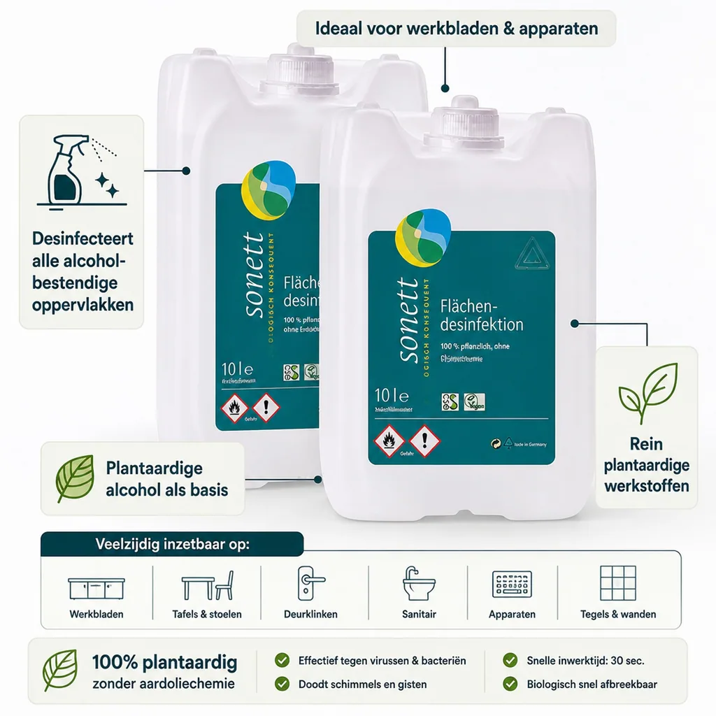Desinfectiemiddel oppervlakken 2 x 10 liter, oppervlakte desinfectie, vlakken desinfectie