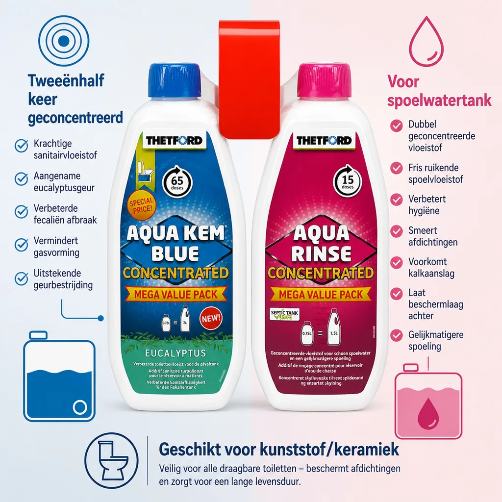 THETFORD duopakket Aqua Kem Blue Eucalyptus 0,78 liter en Aqua Rinse 0,75 liter