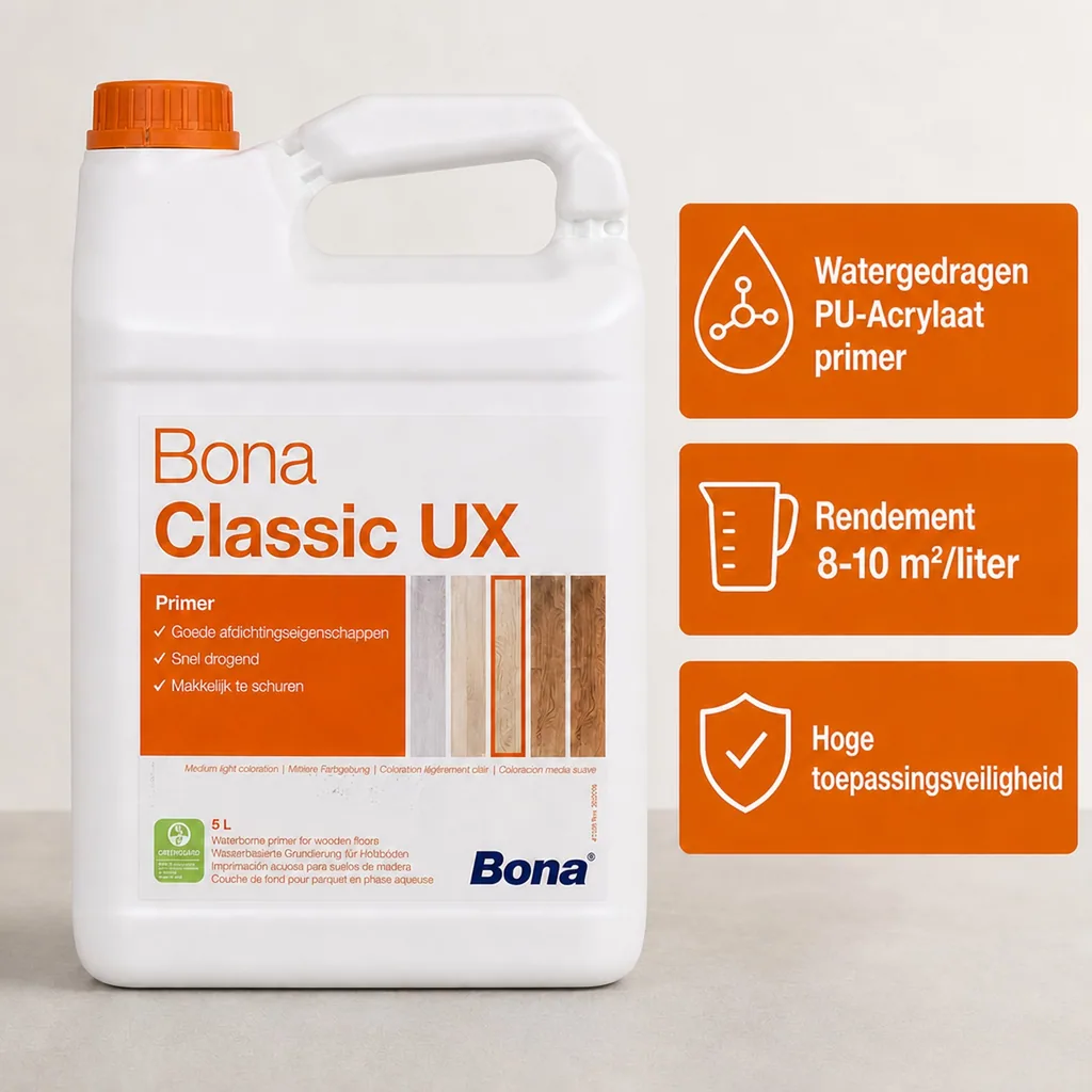 Watergedragen primer 5 liter, parket primer, houten vloer primer