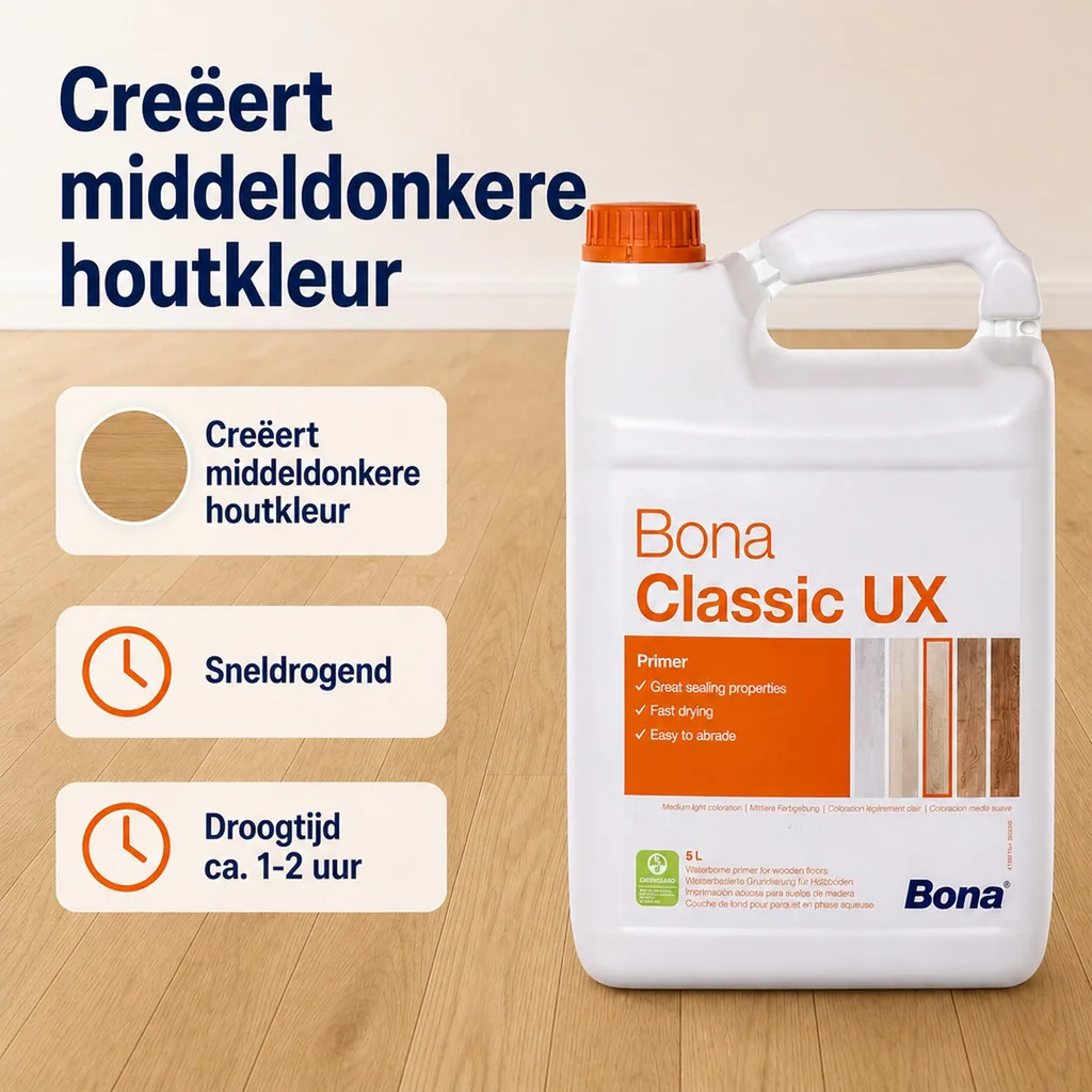 Watergedragen primer 5 liter, parket primer, houten vloer primer