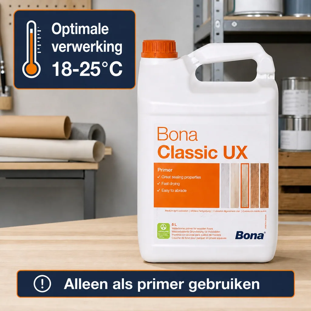 Watergedragen primer 5 liter, parket primer, houten vloer primer