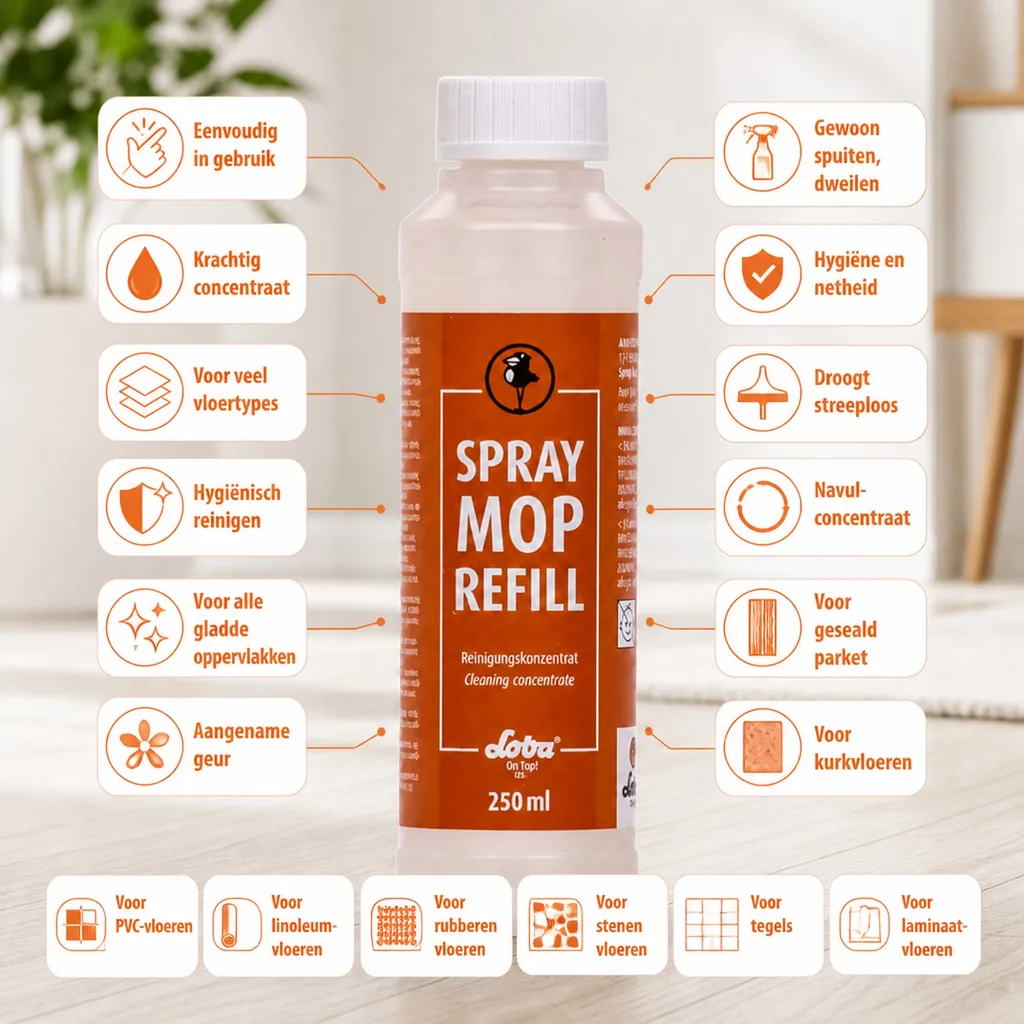 Spray mop vulling 250 ml, navulling spraymop, spray reiniger navulling