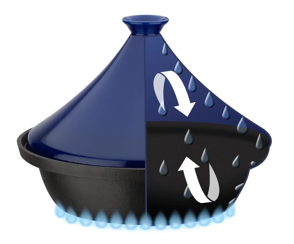 Tajine 2-color, blue - oriental pan with lid